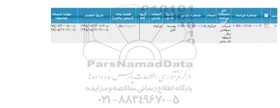 مزایده ، مزایده پوسته کابل 