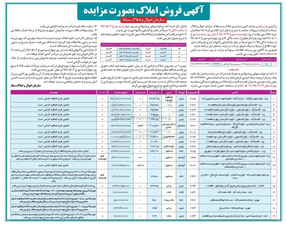 آگهی مزایده , مزایده فروش املاک با کاربری زمین و آپارتمان 