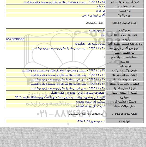 گازرسانی به صورت پراکنده به شهرستان کبودرآهنگ وروستاهای تابعه ۲۰-۹۸