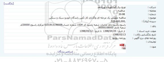 مناقصه,  مناقصه واگذاری کار تامین رانندگان خودرو سبک و سنگین