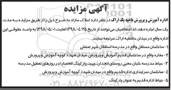 مزایده ، مزایده اجاره املاک مازاد
