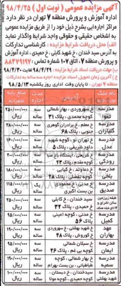 مزایده ، مزایده واگذاری مراکز اجاره ای