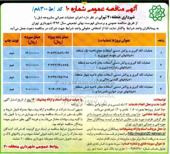 آگهی مناقصه عمومی , مناقصه عملیات لکه گیری و روکش دستی اسفالت معابر 