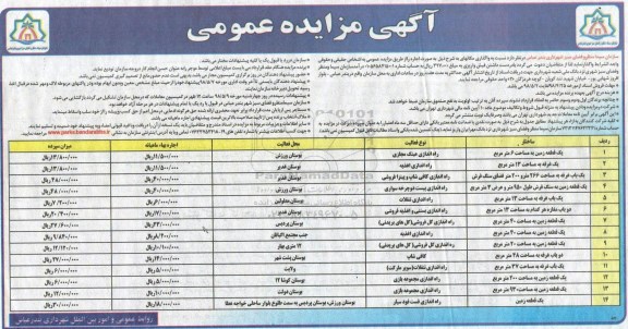 مزایده ، مزایده واگذاری مکانها 