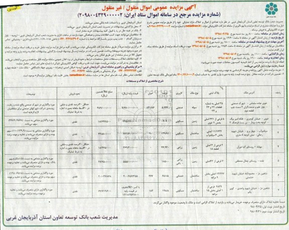 آگهی مزایده مزایده فروش تعدادی از اموال و املاک مازاد تملیکی نوبت اول 