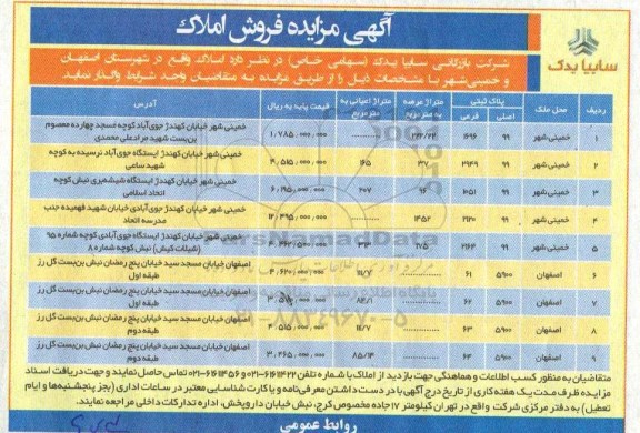 آگهی مزایده مزایده فروش املاک
