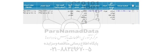 مزایده , مزایده 1900 تن ماده معدنی سولفوره