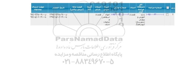 مزایده اموال اسقاطی و ضایعات اداری 