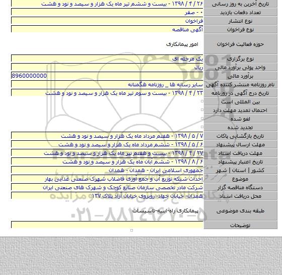 احداث شبکه توزیع آب و جمع آوری فاضلاب شهرک صنعتی غذایی بهار