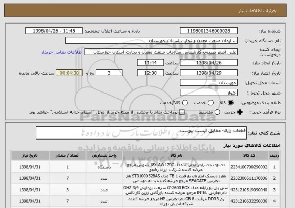 استعلام قطعات رایانه مطابق لیست پیوست