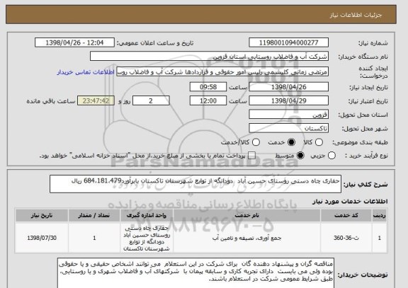 استعلام حفاری چاه دستی روستای حسین آباد  دودانگه از توابع شهرستان تاکستان بابرآورد684،181،479 ریال 