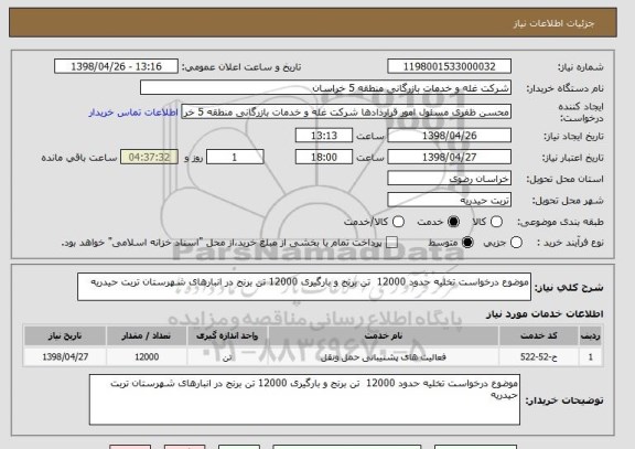 استعلام موضوع درخواست تخلیه حدود 12000  تن برنج و بارگیری 12000 تن برنج در انبارهای شهرستان تربت حیدریه 