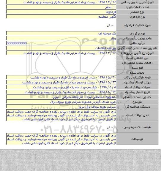 خرید غذای گرم در محدوده شرکت توزیع نیروی برق