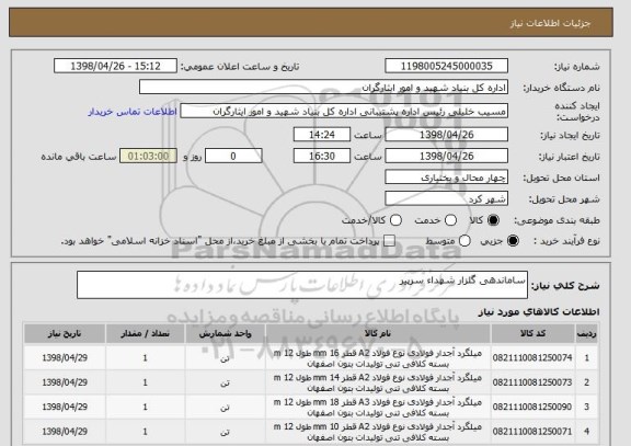 استعلام ساماندهی گلزار شهداء سرپیر 