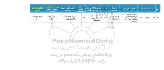 مناقصه ، مناقصه خرید 60000 لیتر روغن توربین 