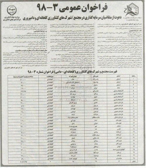 مزایده ,فراخوان واگذاری مجتمع و شهرک های کشاورزی گلخانه ای و دامپروری 
