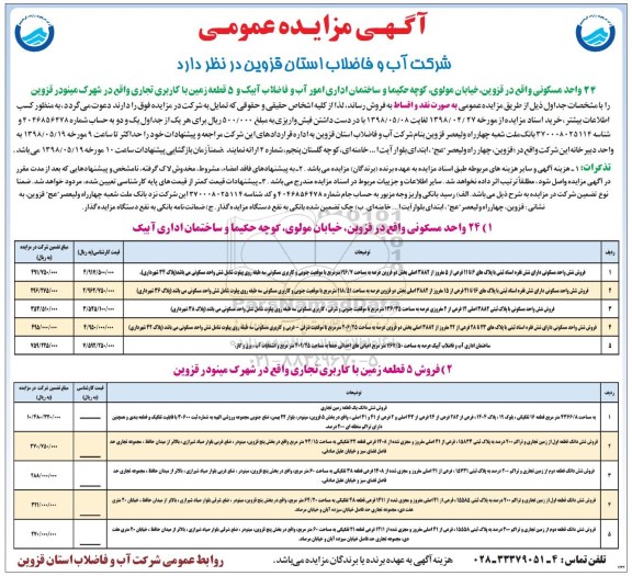 آگهی مزایده مزایده فروش 24 واحد مسکونی و 5 قطعه زمین کاربری تجاری