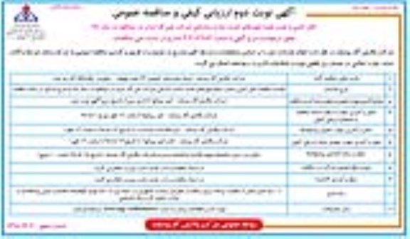 مناقصه, مناقصه کابل کشی و نصب جعبه فیوزهای جدید منازل سازمانی- نوبت دوم 