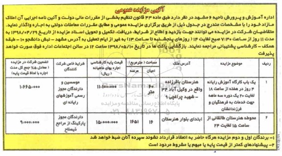 مزایده , مزایده اجاره املاک مازاد