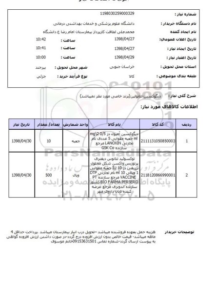 استعلام دیگوکسین-تتابولین(برند خاصی مورد نظر نمیباشد)