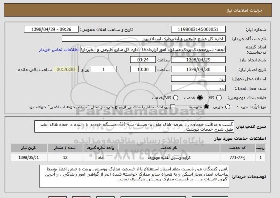 استعلام گشت و مراقبت خودرویی از عرصه های ملی به وسیله سه (3)  دستگاه خودرو  با راننده در حوزه های آبخیز طبق شرح خدمات پیوست