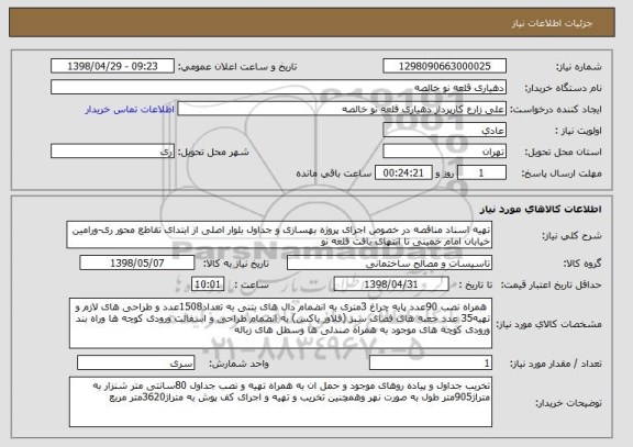 استعلام تهیه اسناد مناقصه در خصوص اجرای پروژه بهسازی و جداول بلوار اصلی از ابتدای تقاطع محور ری-ورامین خیابان امام خمینی تا انتهای بافت قلعه نو
