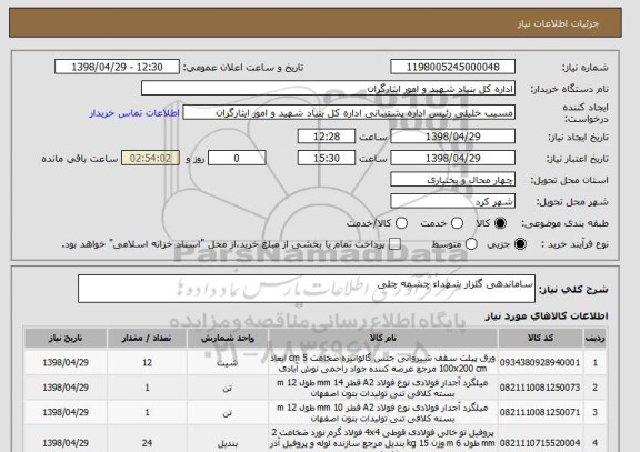 استعلام ساماندهی گلزار شهداء چشمه چلی