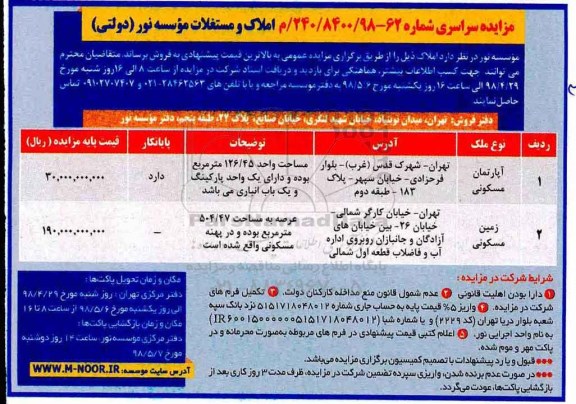 مزایده مزایده فروش املاک و مستغلات کاربری آپارتمان مسکونی