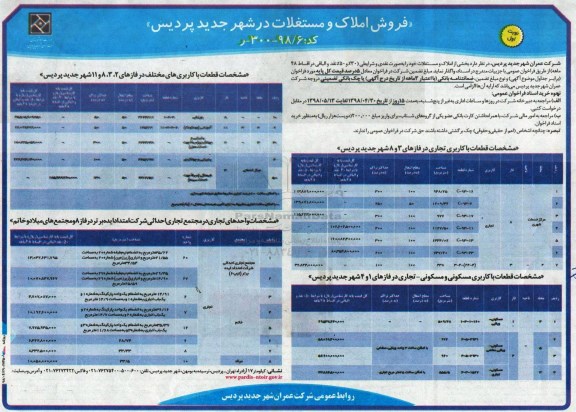 مزایده مزایده فروش املاک و مستغلات به صورت نقدی نوبت اول 