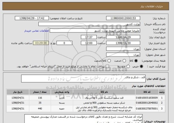 استعلام قند ، شکر و چای