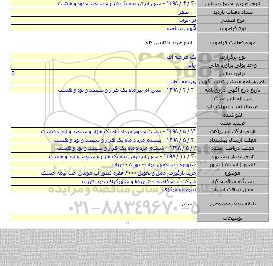 خرید بارگیری حمل و تحویل ۶۰۰۰ فقره کنتور آب مولتی جت نیمه خشک