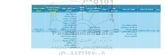 مناقصه خرید و حمل و تحویل تعدادی اسپیلیت های کانالی 