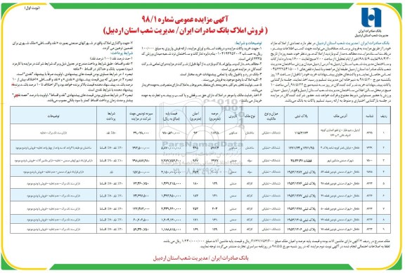 مزایده فروش املاک مازاد کاربری مسکونی