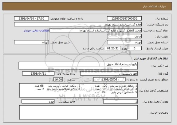استعلام پکیج سیستم اطفای حریق