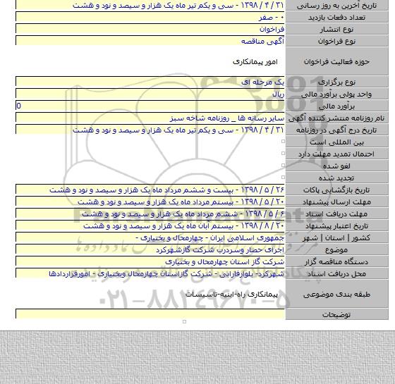 اجرای حصار وسردرب شرکت گازشهرکرد