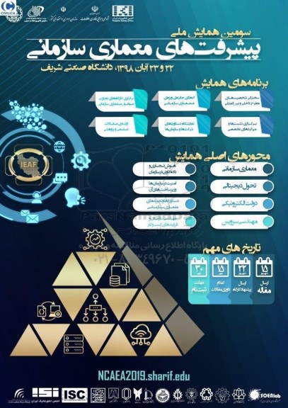 سومین همایش ملی پیشرفت های معماری سازمانی