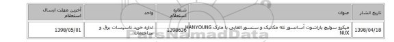 میکرو سوئیچ پاراشوت آسانسور تله مکانیک و سنسور القایی با مارک HANYOUNG NUX