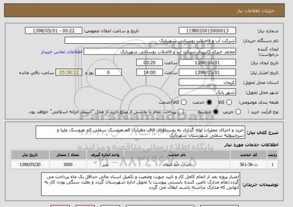 استعلام خرید و اجرای عملیات لوله گذاری به روستاهای فاقد دهیاری کم عروسک سفلی،کم عروسک علیا و سرچینوئیه سفلی شهرستان شهربابک