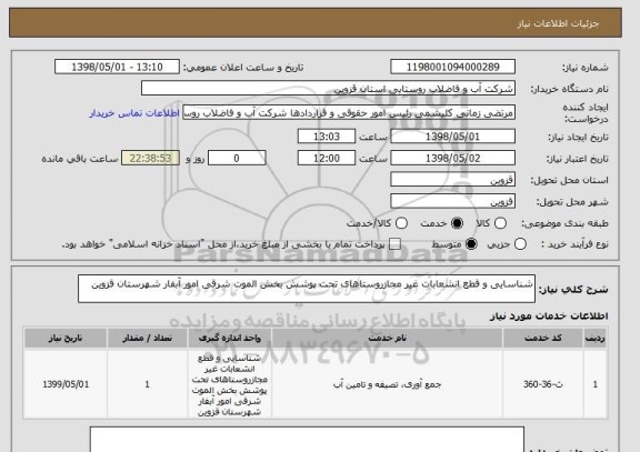 استعلام شناسایی و قطع انشعابات غیر مجازروستاهای تحت پوشش بخش الموت شرقی امور آبفار شهرستان قزوین 