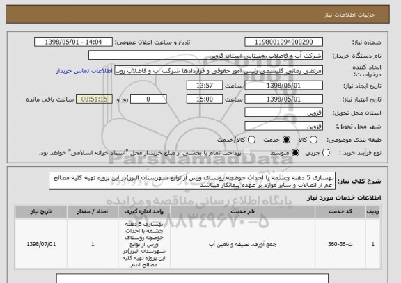 استعلام بهسازی 5 دهنه چشمه با احداث حوضچه روستای ورس از توابع شهرستان البرز)در این پروژه تهیه کلیه مصالح اعم از اتصالات و سایر موارد بر عهده پیمانکار میباشد