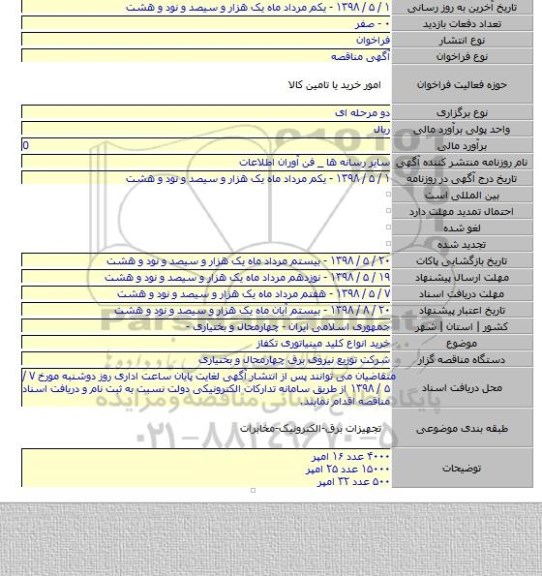 خرید انواع کلید مینیاتوری تکفاز