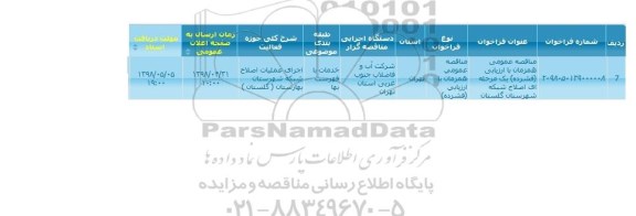 مناقصثه, مناقصه اصلاح شبکه شهرستان