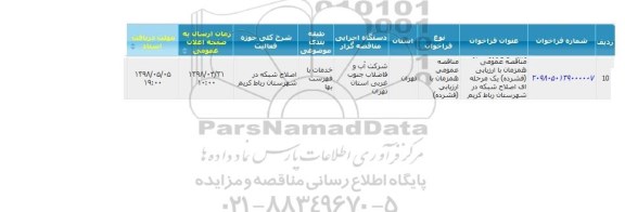 مناقصثه, مناقصه  اصلاح شبکه در شهرستان 
