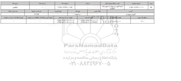 مزایده  ساختمان عرصه 131.25