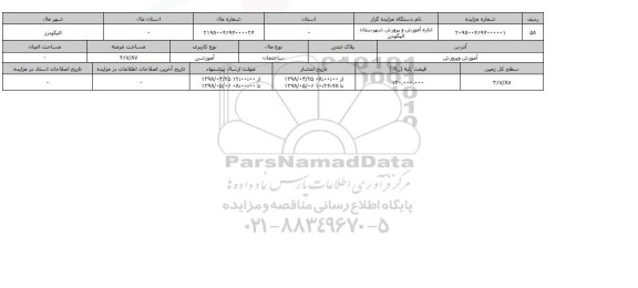 مزایده ساختمان آموزشی عرصه 367.87 