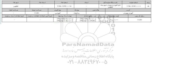 مزایده ساختمان آموزشی عرصه 116.81