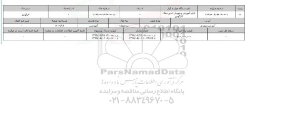 مزایده ساختمان آموزشی عرصه 1610.28 