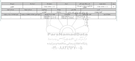 مزایده ساختمان آموزشی