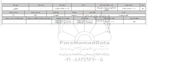 مزایده ساختمان آموزشی عرصه