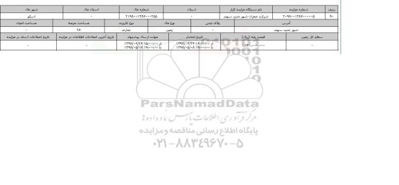 مزایده زمین تجاری عرصه 28